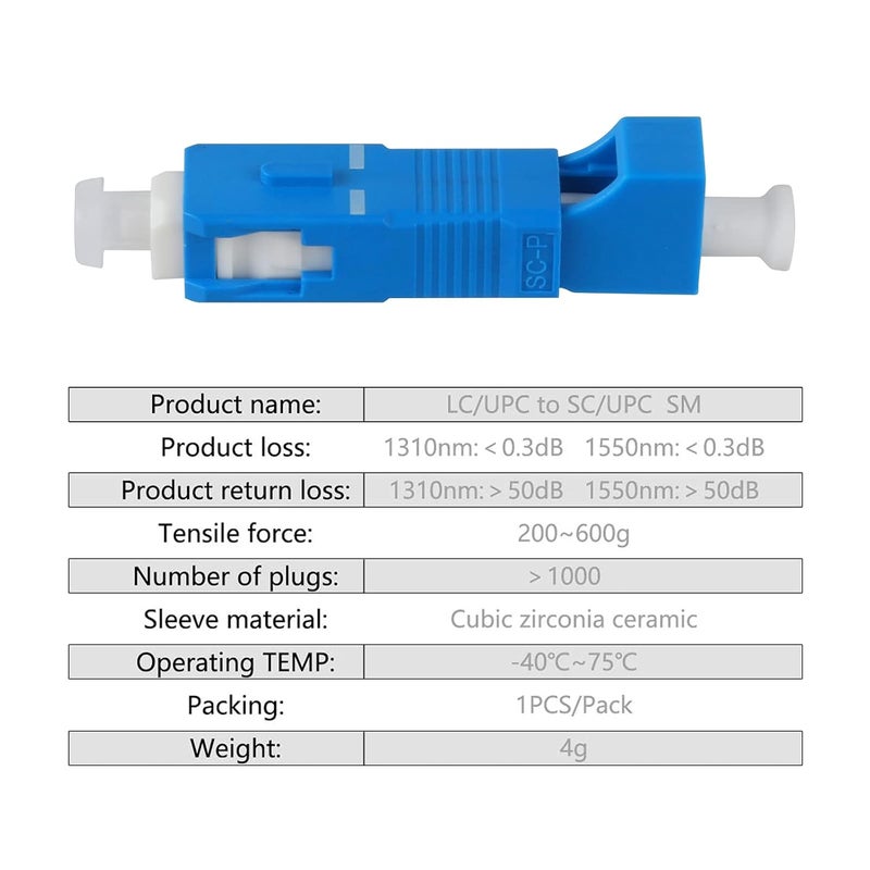Moocci 3PC FC Male to LC Female Hybrid Optical Fiber Convertor Adapter+ 3PC LC Female to SC Male Hybrid Flange Singlemode 9/125 SM Optical Fiber Adapter Connector - Image 5